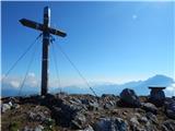 Bašelj - Storžič